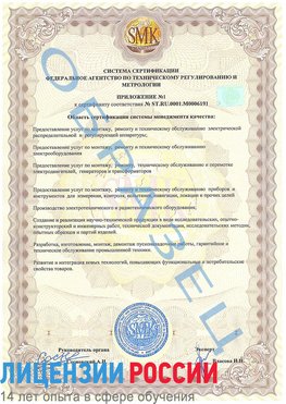 Образец сертификата соответствия (приложение) Видное Сертификат ISO 50001
